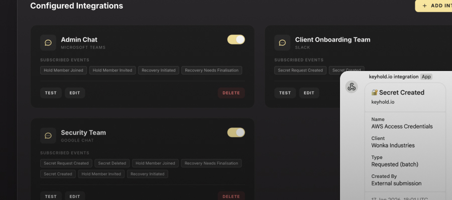 Chat integrations — receive notifications in Slack, Teams, and Google Chat